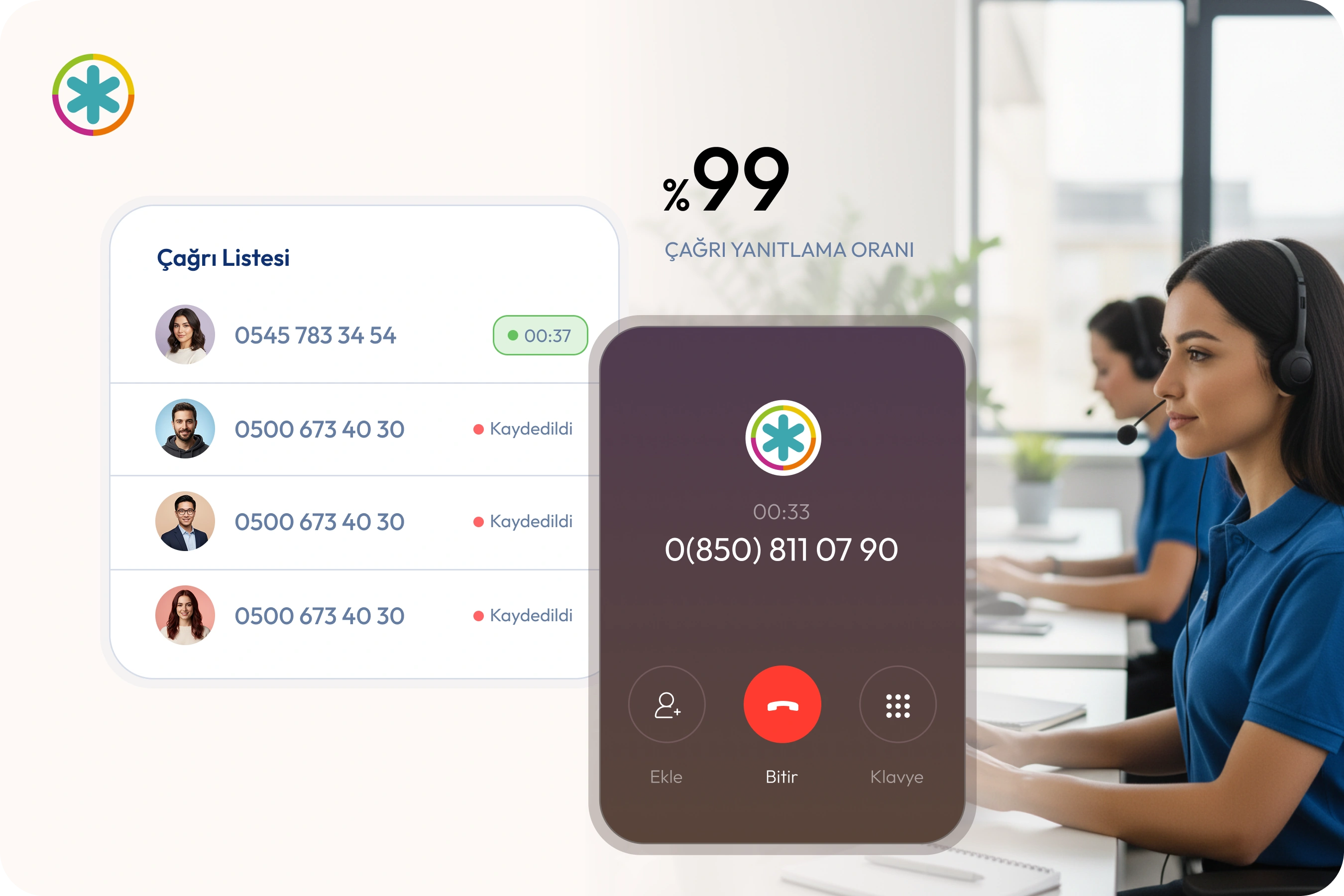 Size Özel 0850 Hat ve Çağrı Merkezi Hizmeti